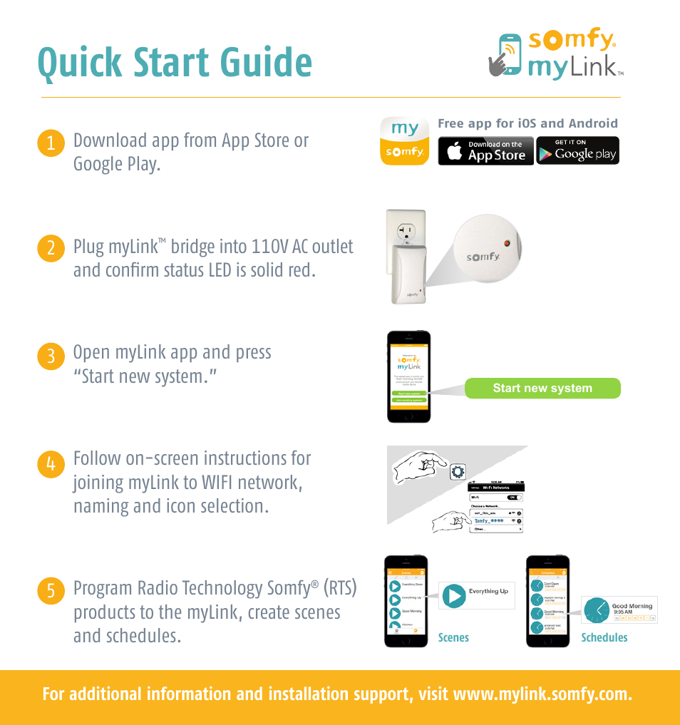 SOMFY MYLINK User Manual | 2 pages