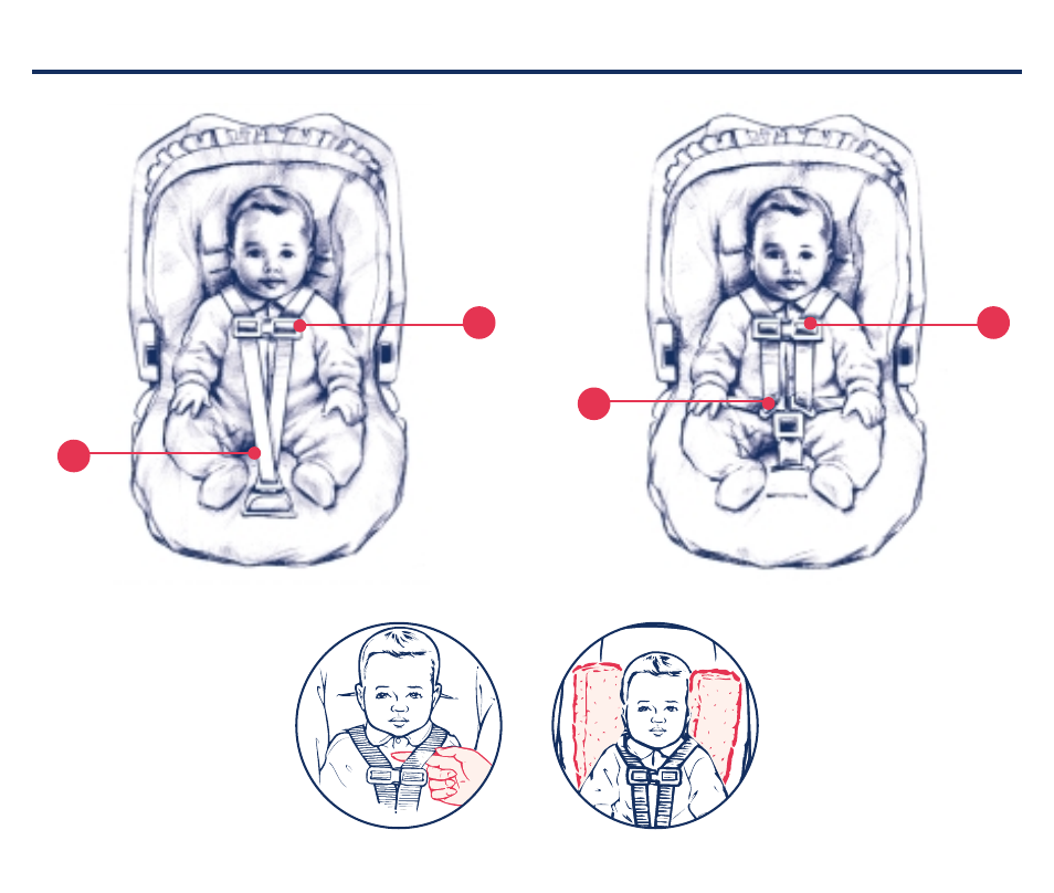 Point models 5-point models, Placing child in car seat | Century Plus 22 User Manual | Page 11 / 24