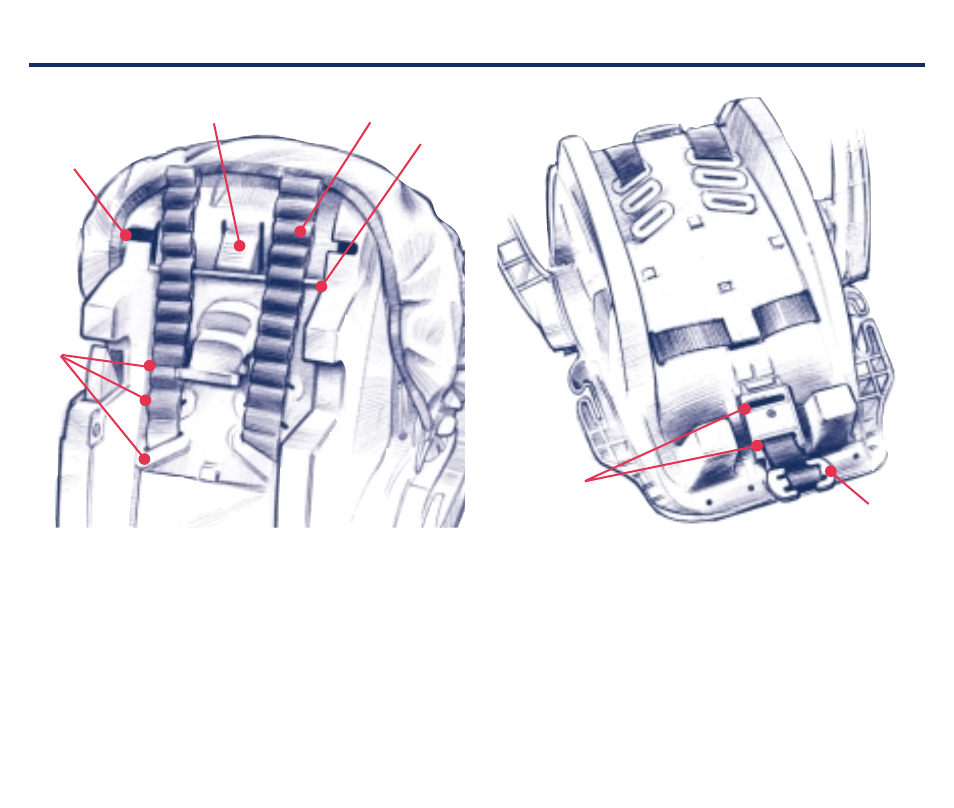 Point models, Operations and adjustments | Century Plus 22 User Manual | Page 15 / 24