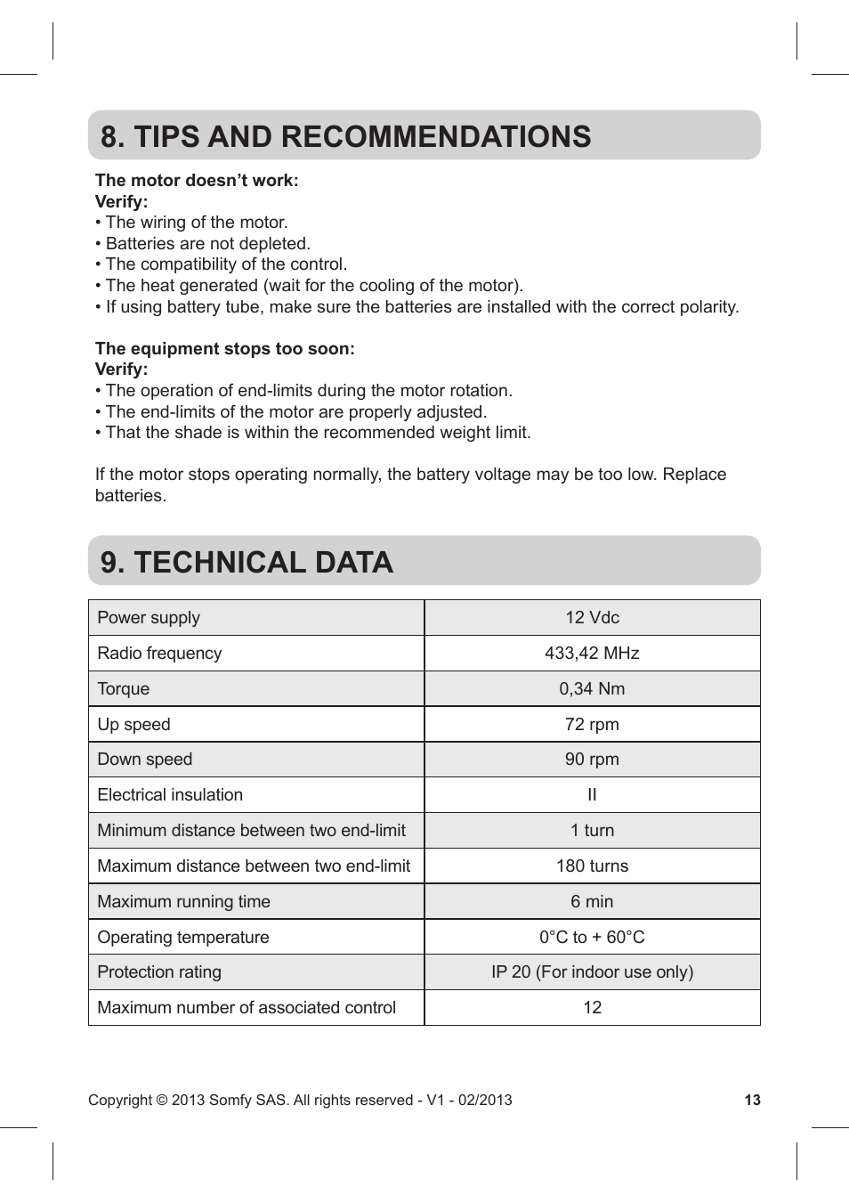 Tips and recommendations, Technical data | SOMFY CORD LIFT WIREFREE CL32 RTS User Manual | Page 12 / 13