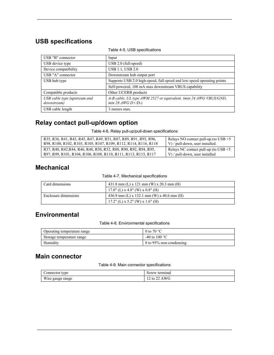 Usb specifications, Relay contact pull-up/down option, Mechanical | Environmental, Main connector | CyberResearch UCERB 24 User Manual | Page 29 / 38