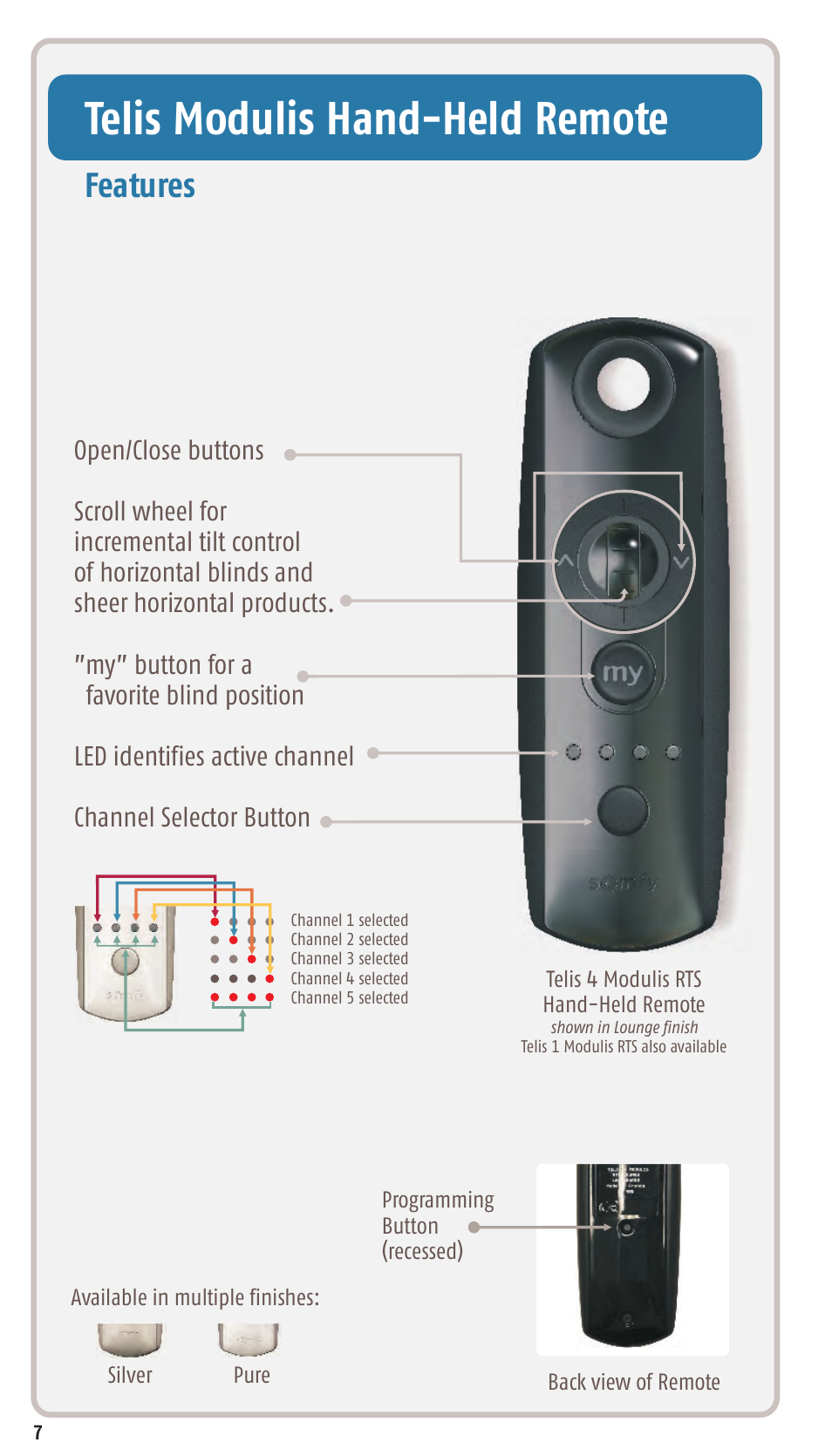 Telis hand-held remote modulis, Features | SOMFY SONESSE 30 RTS User Manual | Page 10 / 93