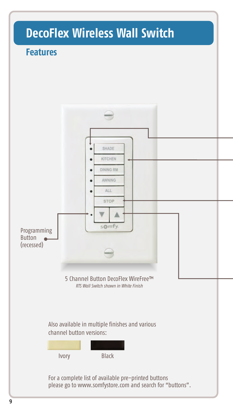 Decoflex wireless wall switch, Features | SOMFY SONESSE 30 RTS User Manual | Page 12 / 93