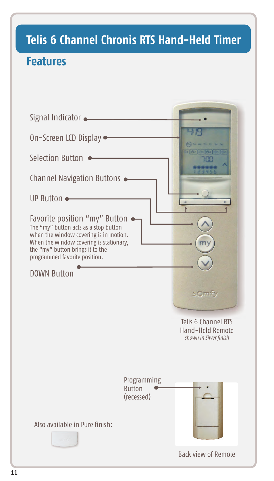 SOMFY SONESSE 30 RTS User Manual | Page 14 / 93