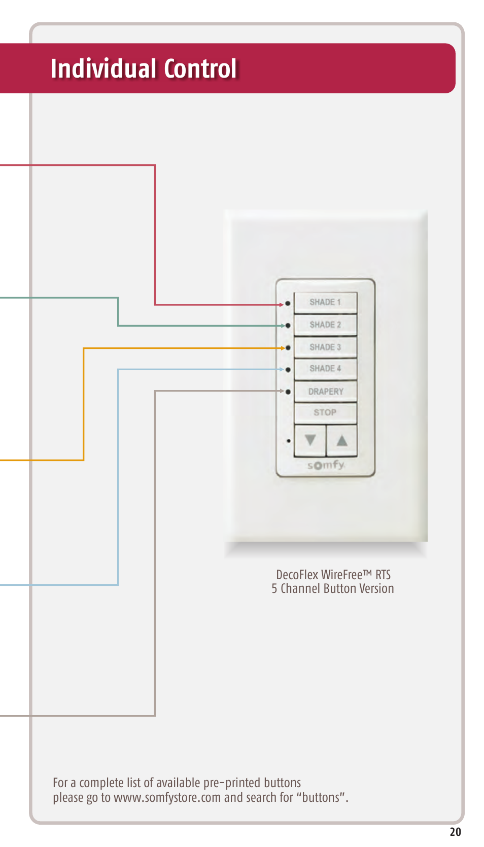 Individual control | SOMFY SONESSE 30 RTS User Manual | Page 23 / 93