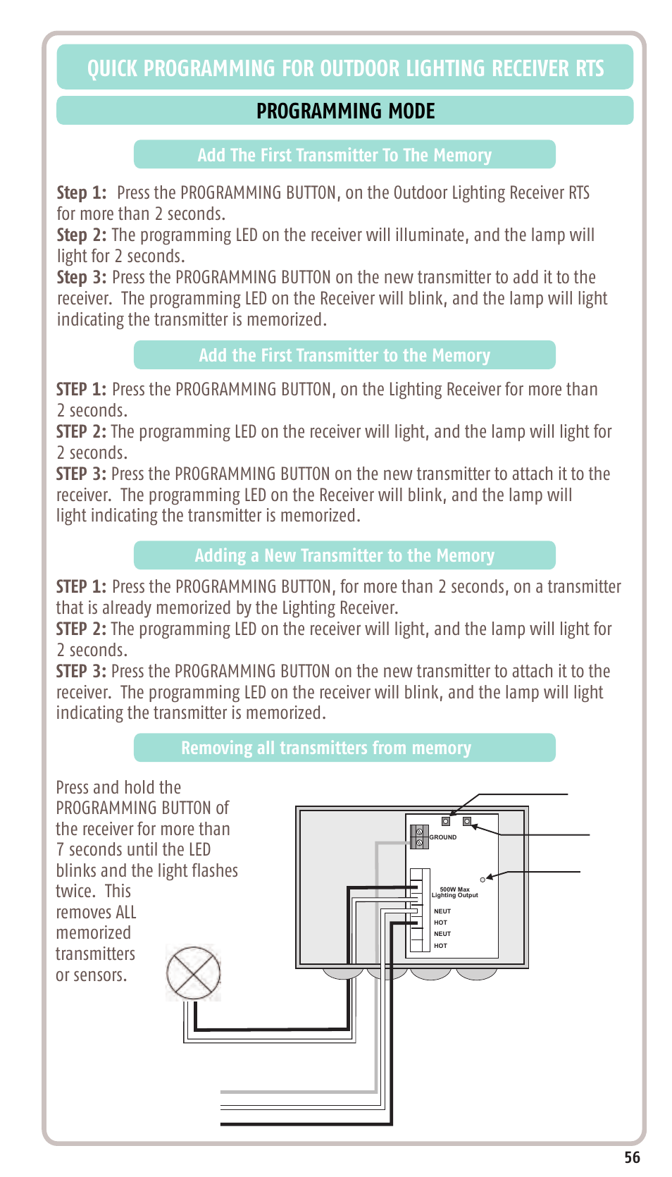 Programming mode | SOMFY SONESSE 30 RTS User Manual | Page 59 / 93