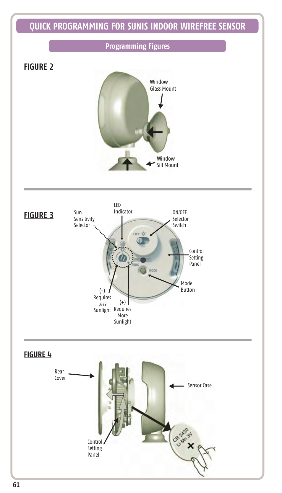 Quick programming for sunis indoor wirefree sensor, Figure 2, Figure 3 | Figure 4, Programming figures | SOMFY SONESSE 30 RTS User Manual | Page 64 / 93