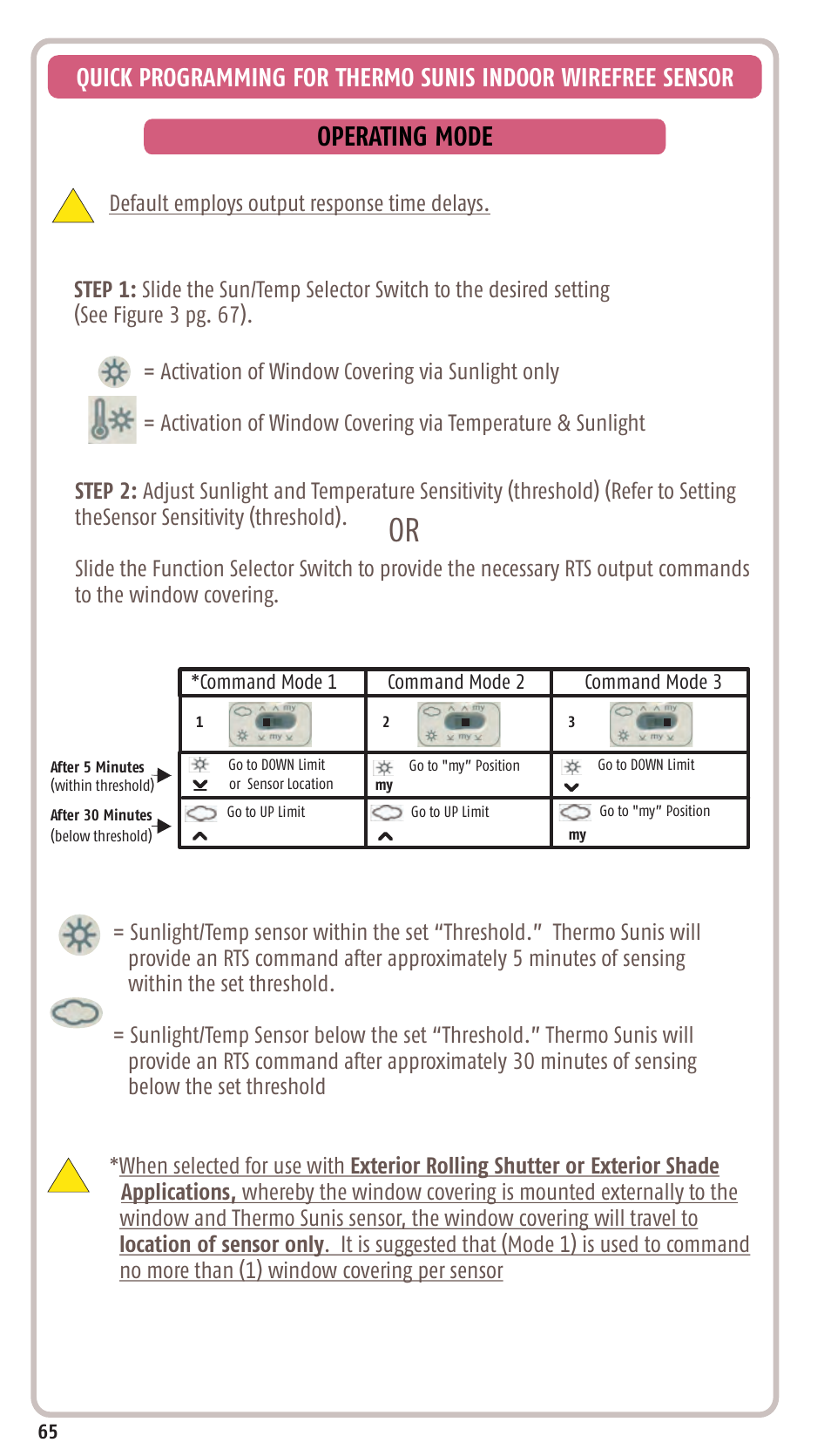 Operating mode | SOMFY SONESSE 30 RTS User Manual | Page 68 / 93