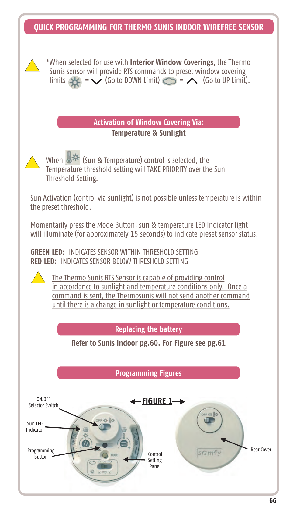 Figure 1 | SOMFY SONESSE 30 RTS User Manual | Page 69 / 93