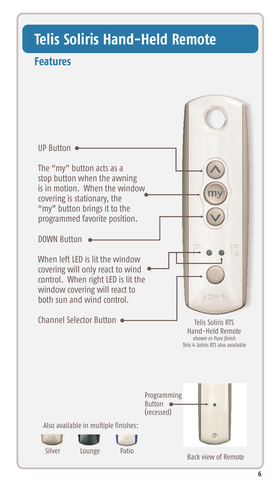 Telis soliris hand-held remote, Features | SOMFY SONESSE 30 RTS User Manual | Page 9 / 93