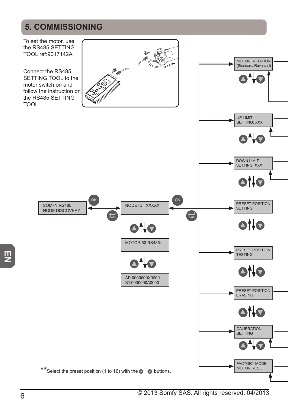 Commissioning | SOMFY SONESSE 50 RTS User Manual | Page 6 / 12