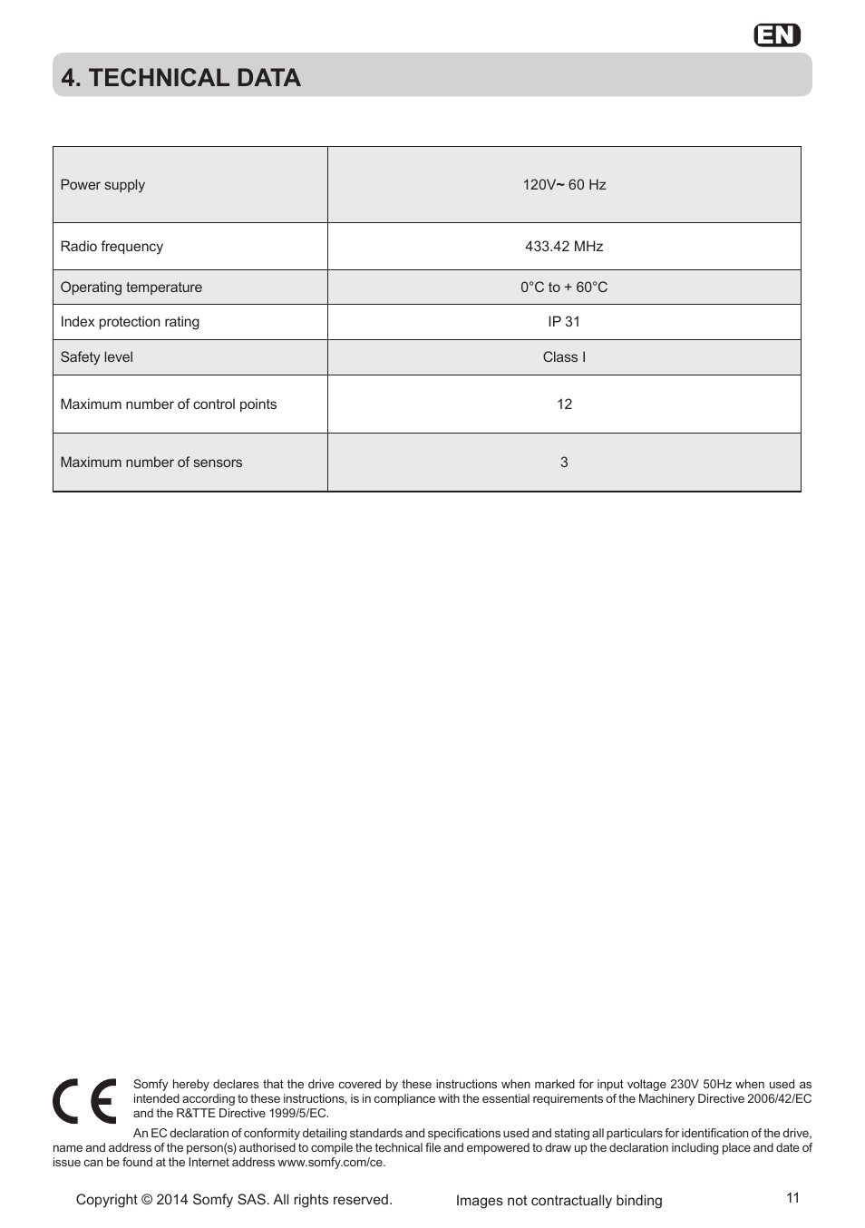 Technical data | SOMFY Sonesse Ultra 50 RTS User Manual | Page 11 / 13