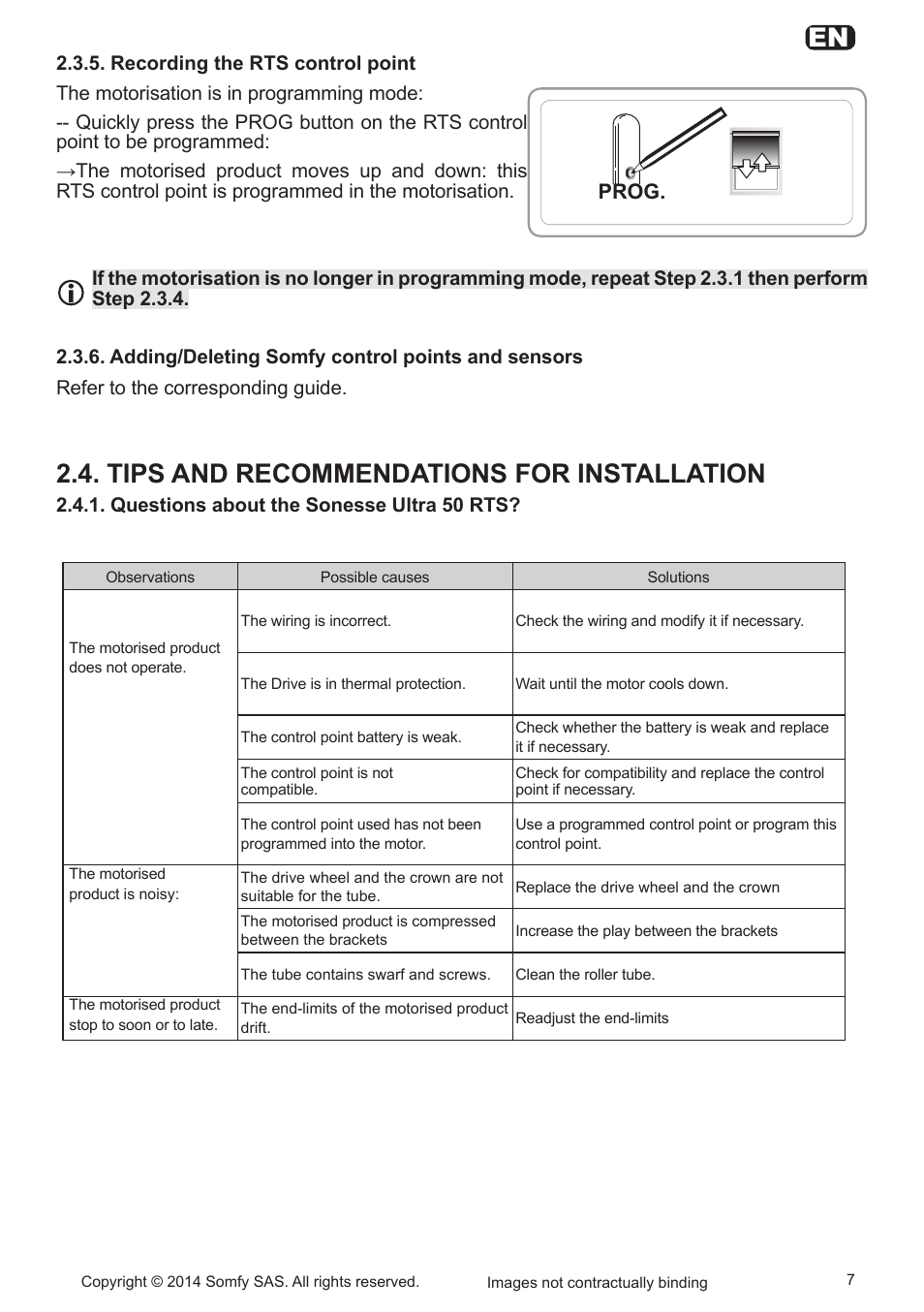 Tips and recommendations for installation, Prog, Questions about the sonesse ultra 50 rts | SOMFY Sonesse Ultra 50 RTS User Manual | Page 7 / 13