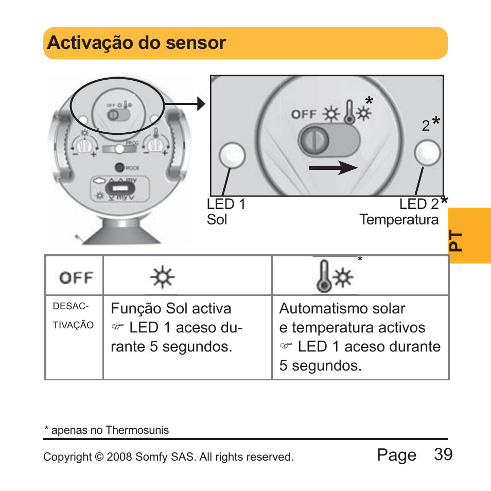 Activação do sensor | SOMFY THERMO SUNIS INDOOR WIREFREE RTS SUN SENSOR Installation User Manual | Page 39 / 64