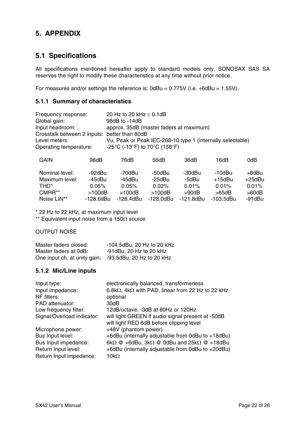 Appendix 5.1 specifications | SONOSAX SX42 User Manual | Page 22 / 26