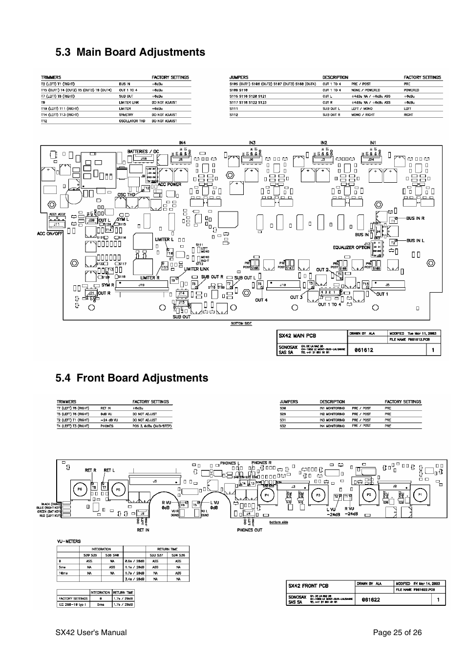 SONOSAX SX42 User Manual | Page 25 / 26