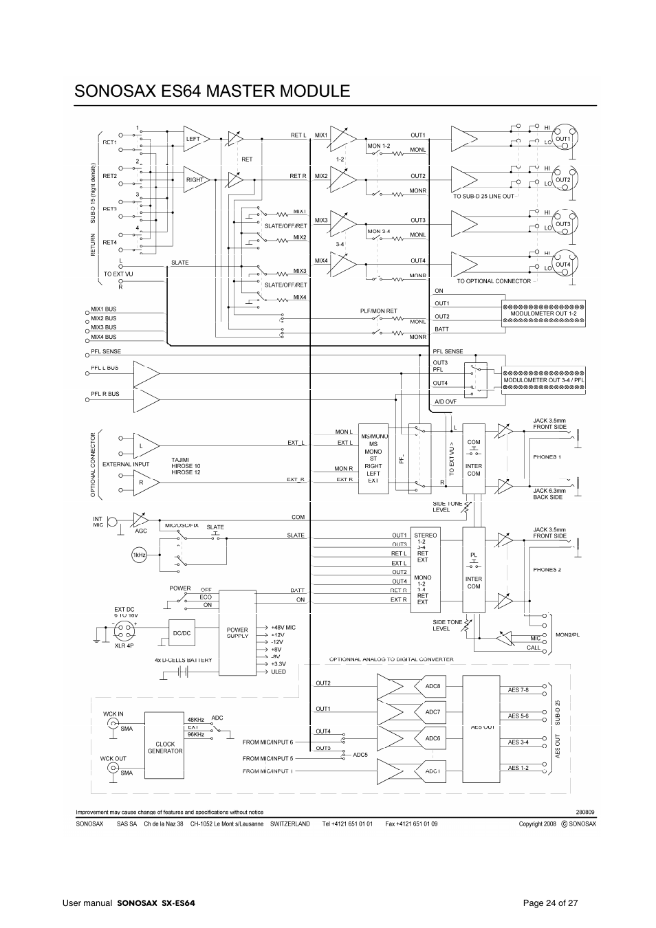 SONOSAX SX-ES64 User Manual | Page 24 / 27