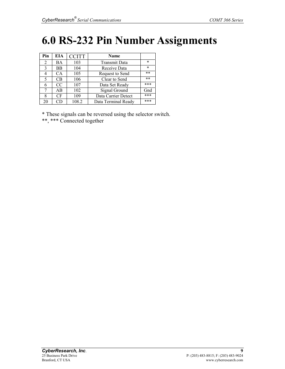 0 rs-232 pin number assignments | CyberResearch RS-232 User Manual | Page 17 / 24