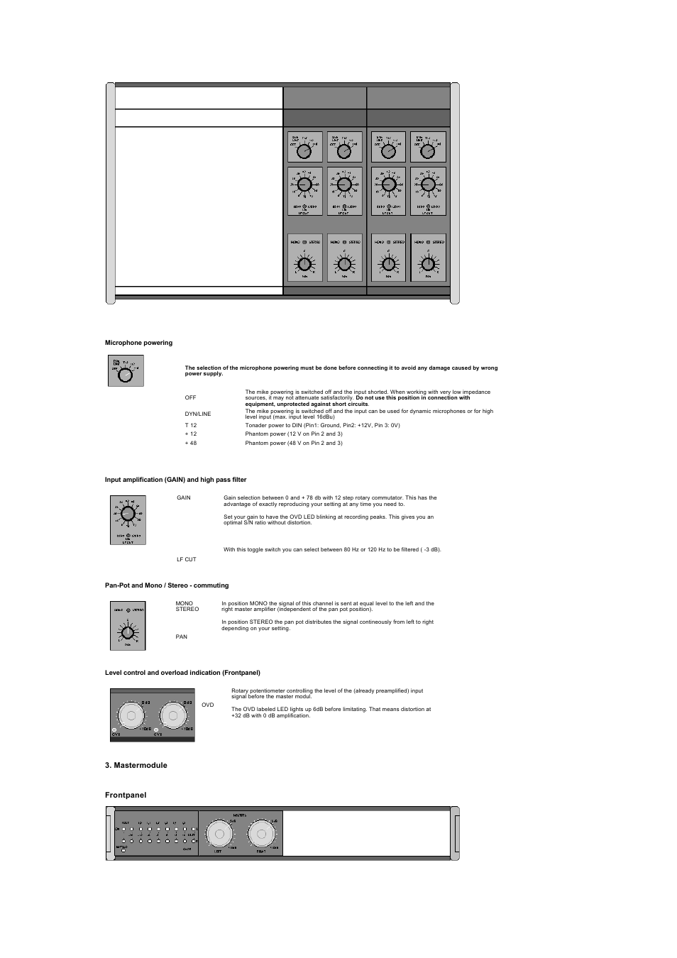 SONOSAX SX-PR User Manual | Page 2 / 5