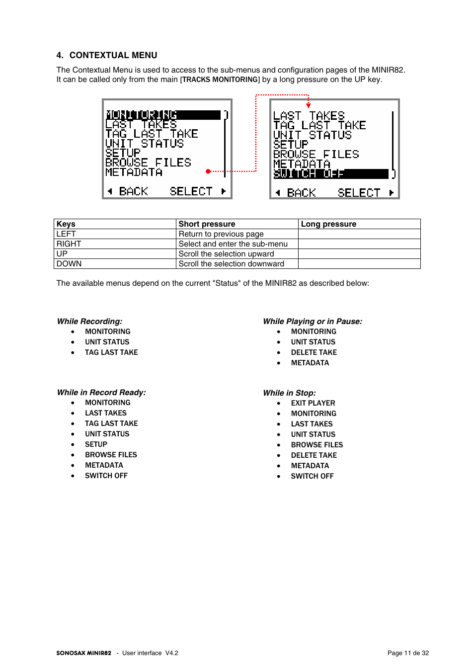 SONOSAX MINIR82 User Manual | Page 11 / 32