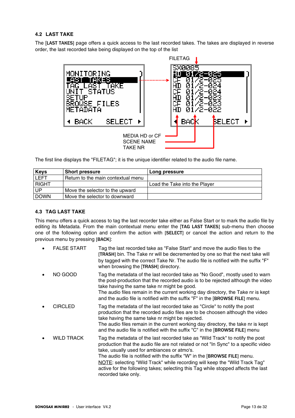 SONOSAX MINIR82 User Manual | Page 13 / 32