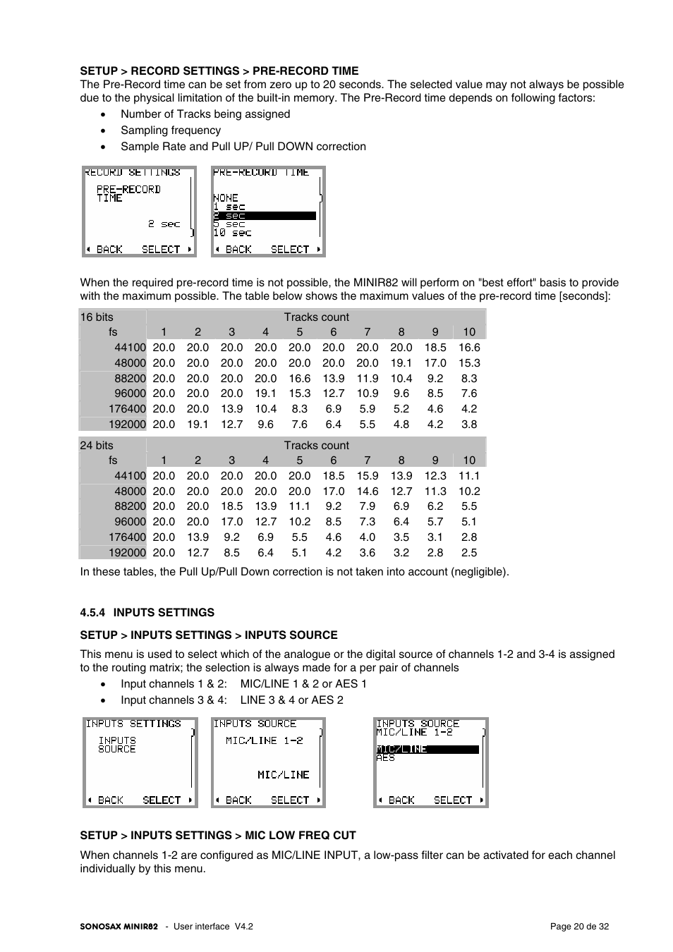 SONOSAX MINIR82 User Manual | Page 20 / 32