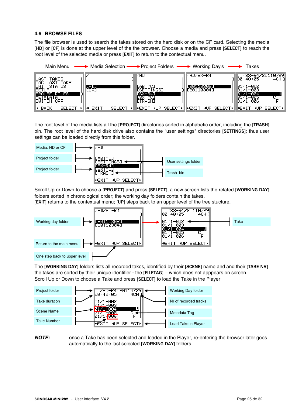SONOSAX MINIR82 User Manual | Page 25 / 32
