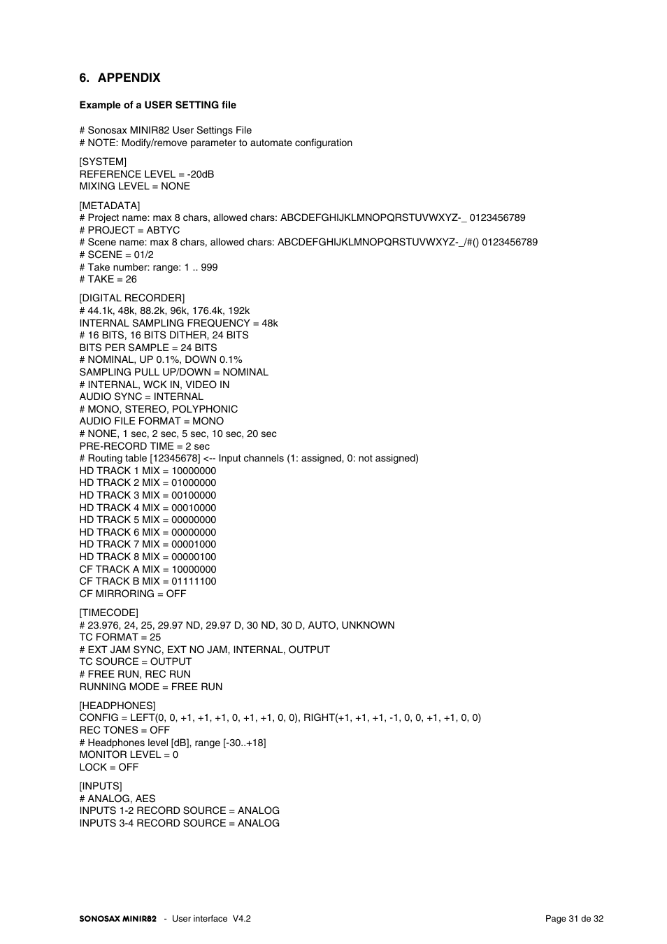 Appendix | SONOSAX MINIR82 User Manual | Page 31 / 32