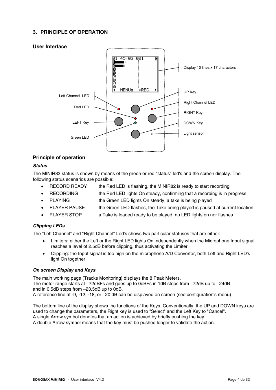 SONOSAX MINIR82 User Manual | Page 4 / 32