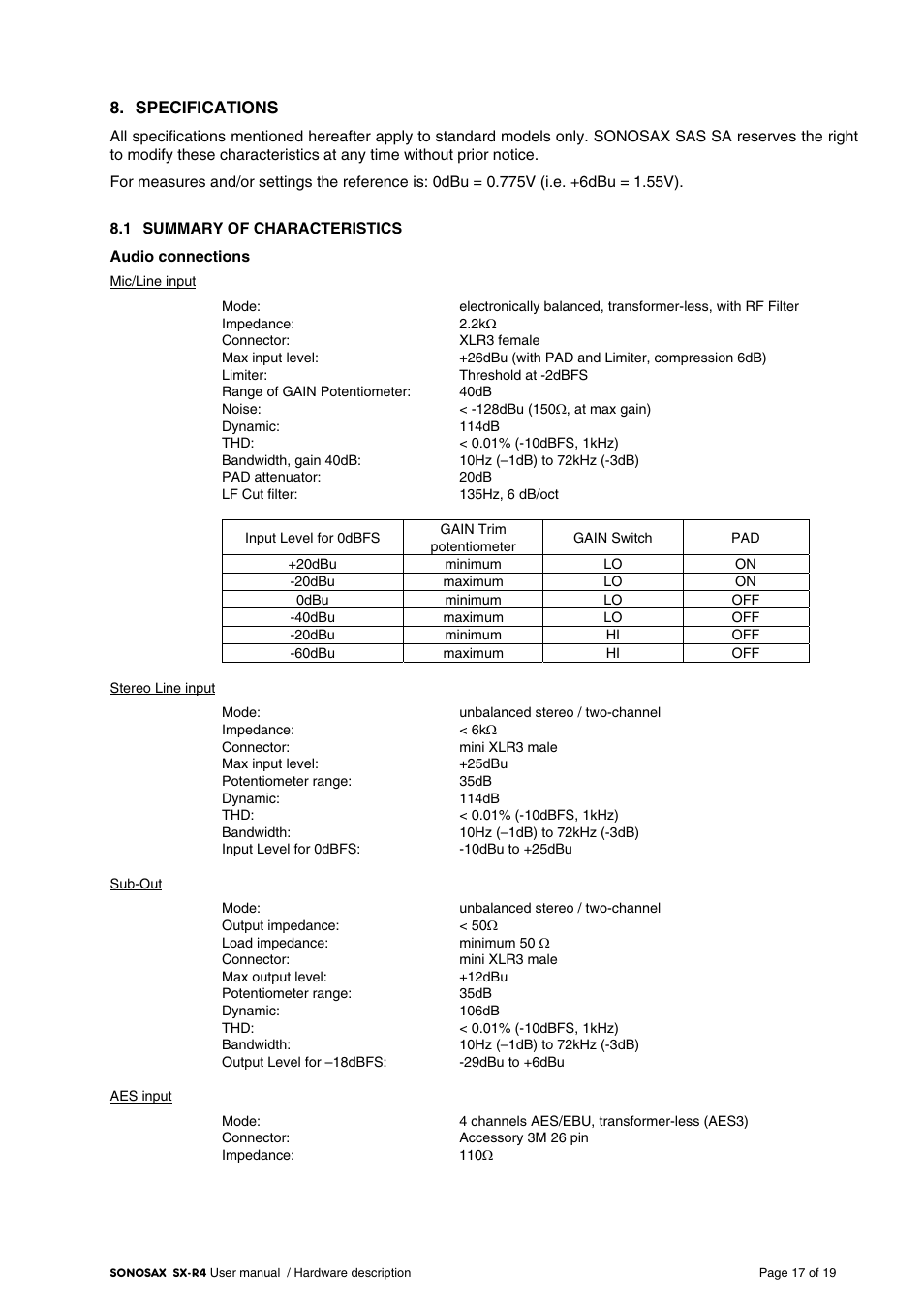SONOSAX SX-R4 User Manual - Hardware Description User Manual | Page 17 / 19