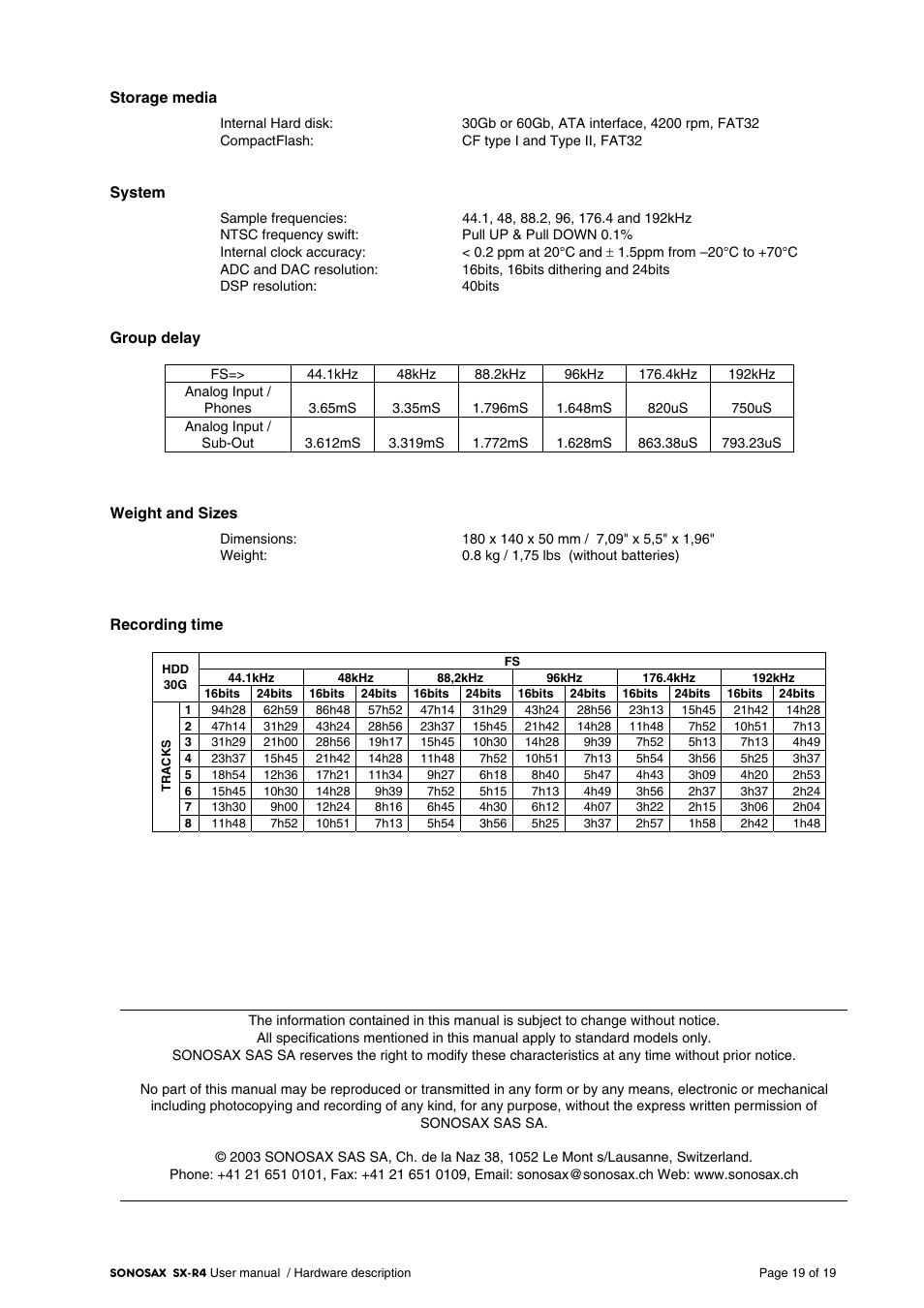 SONOSAX SX-R4 User Manual - Hardware Description User Manual | Page 19 / 19