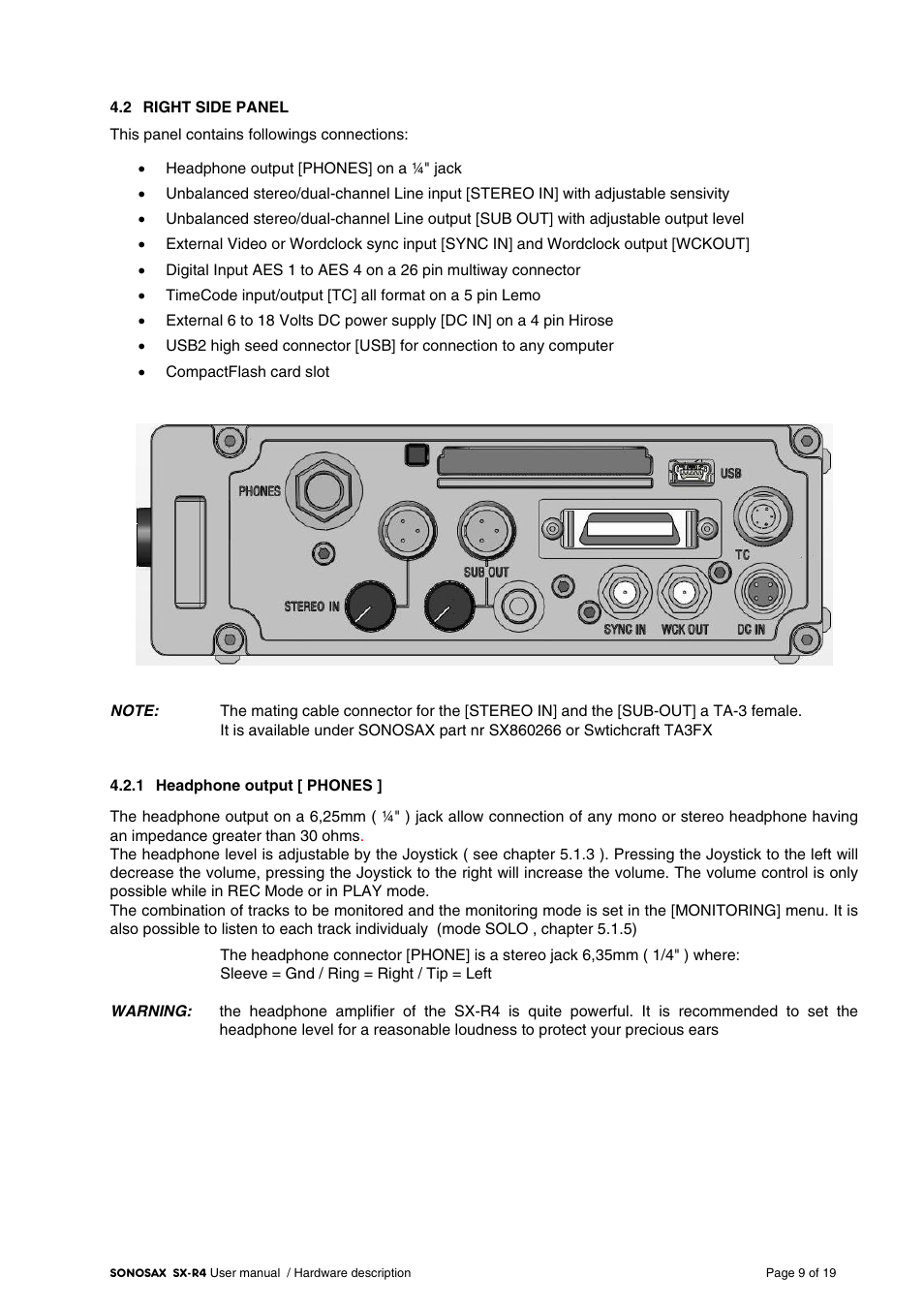 SONOSAX SX-R4 User Manual - Hardware Description User Manual | Page 9 / 19
