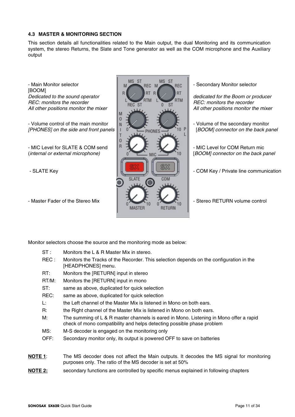 SONOSAX SX-62R Quick_Start User Manual | Page 11 / 34