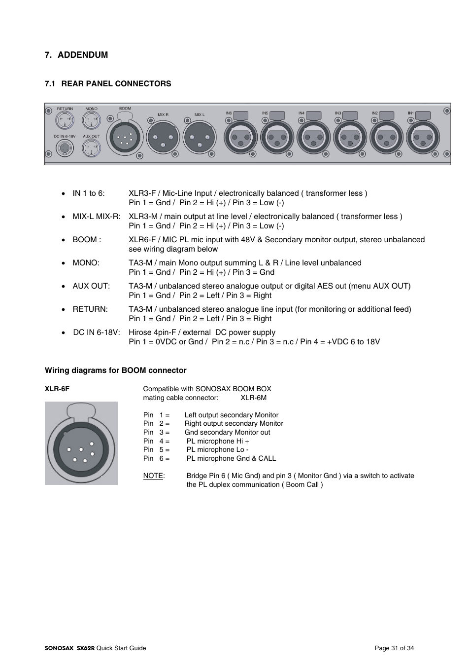 SONOSAX SX-62R Quick_Start User Manual | Page 31 / 34