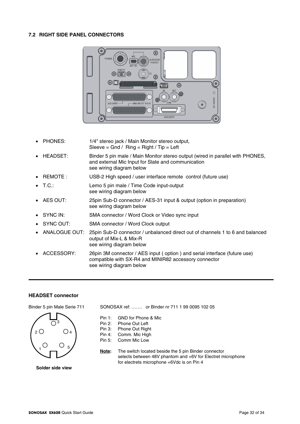 SONOSAX SX-62R Quick_Start User Manual | Page 32 / 34