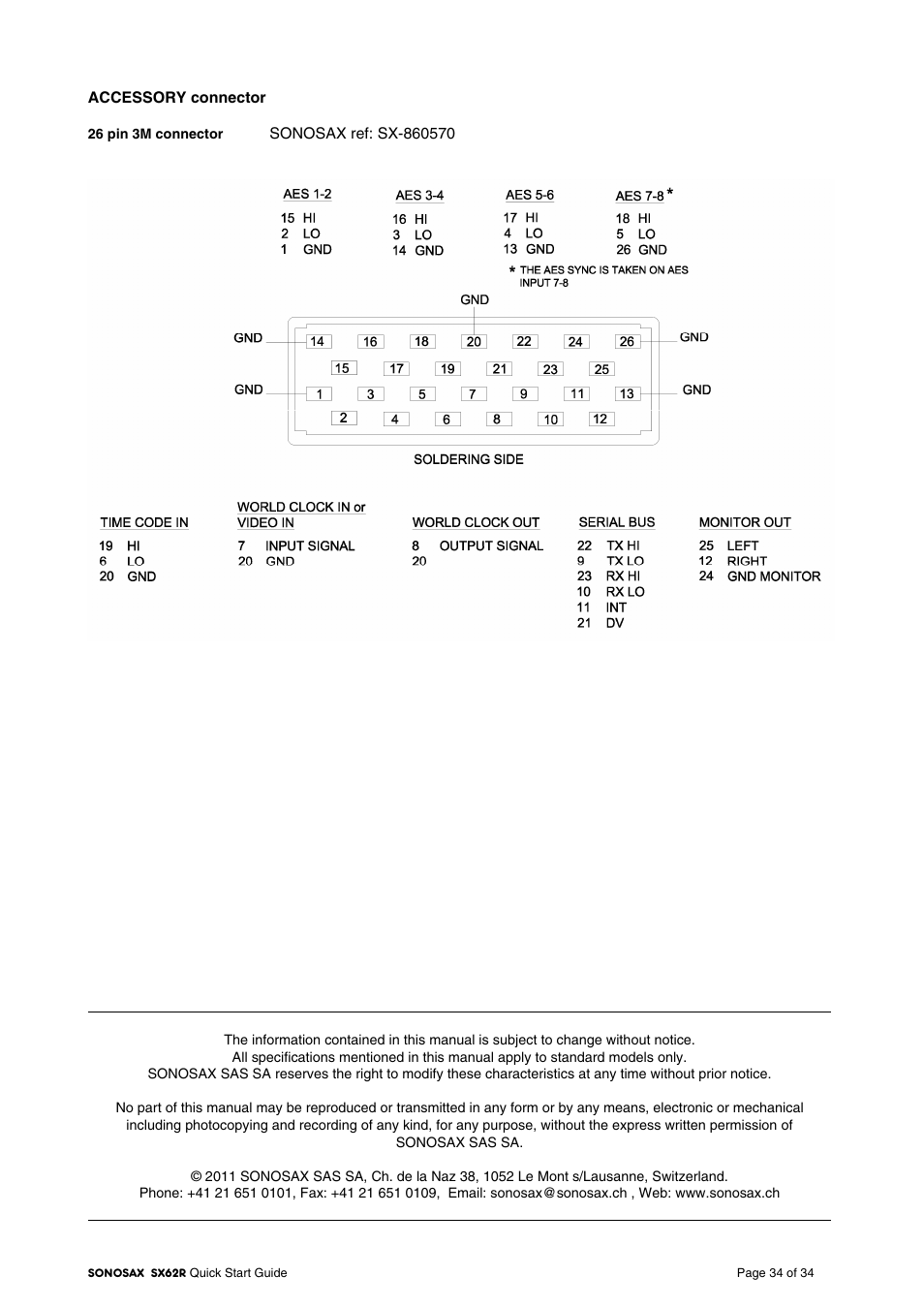 SONOSAX SX-62R Quick_Start User Manual | Page 34 / 34