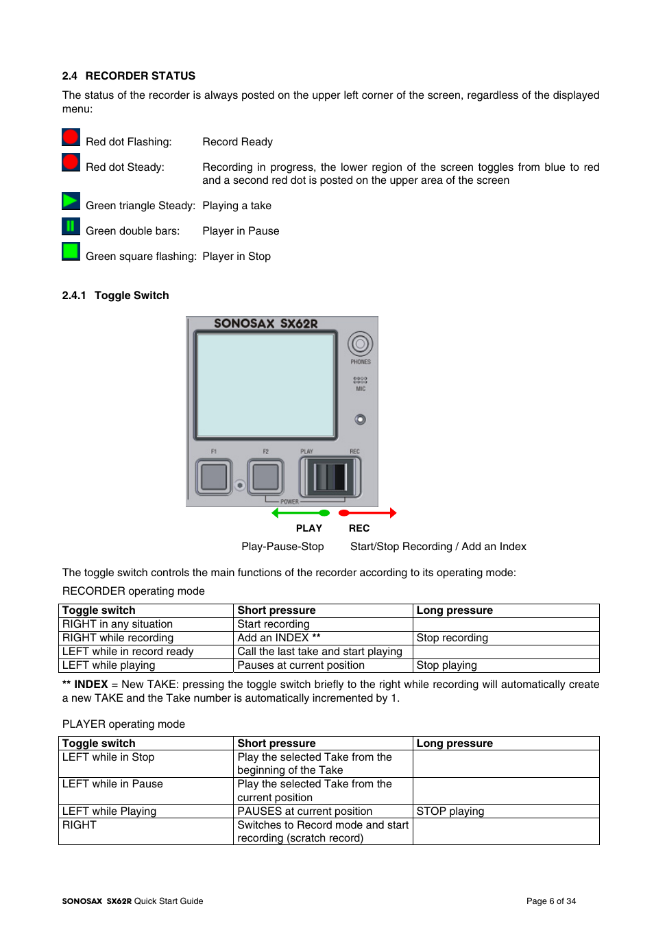 SONOSAX SX-62R Quick_Start User Manual | Page 6 / 34