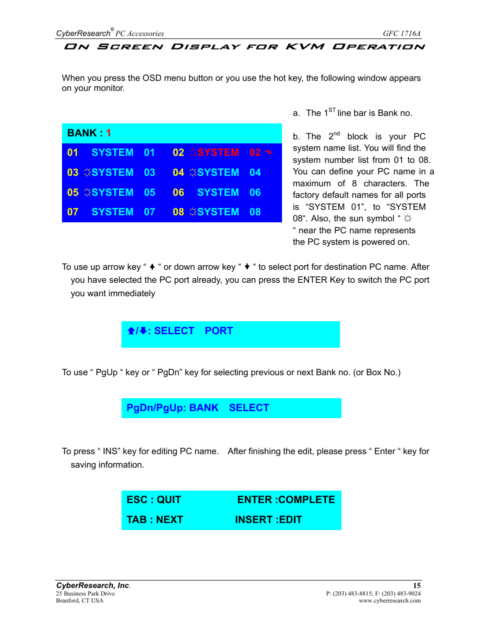 On screen display for kvm operation | CyberResearch GFC 1716A User Manual | Page 21 / 40