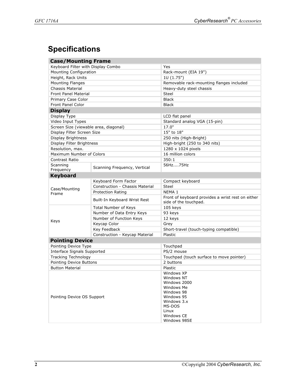 Specifications | CyberResearch GFC 1716A User Manual | Page 8 / 40