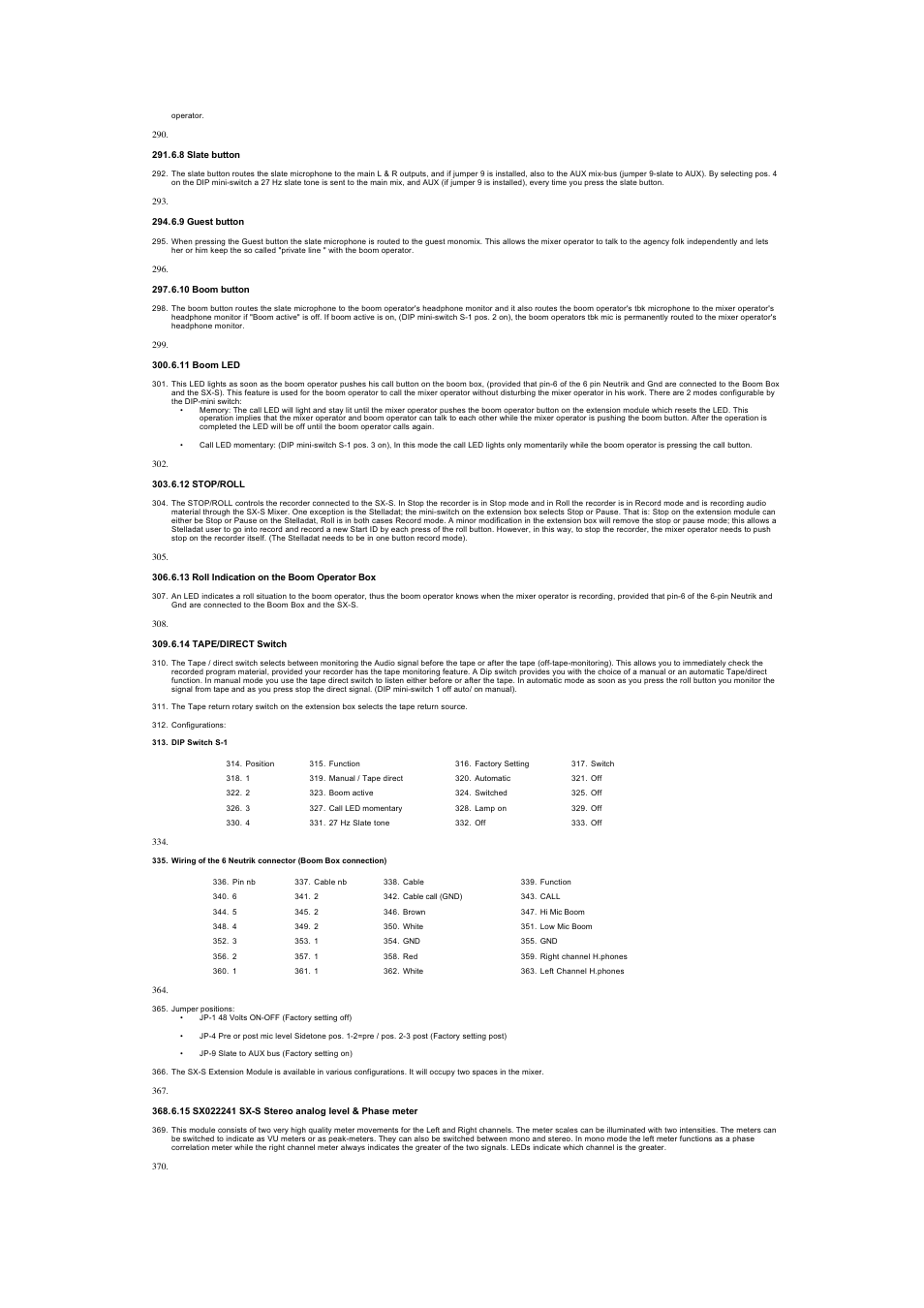 SONOSAX SX-S User Manual | Page 7 / 12