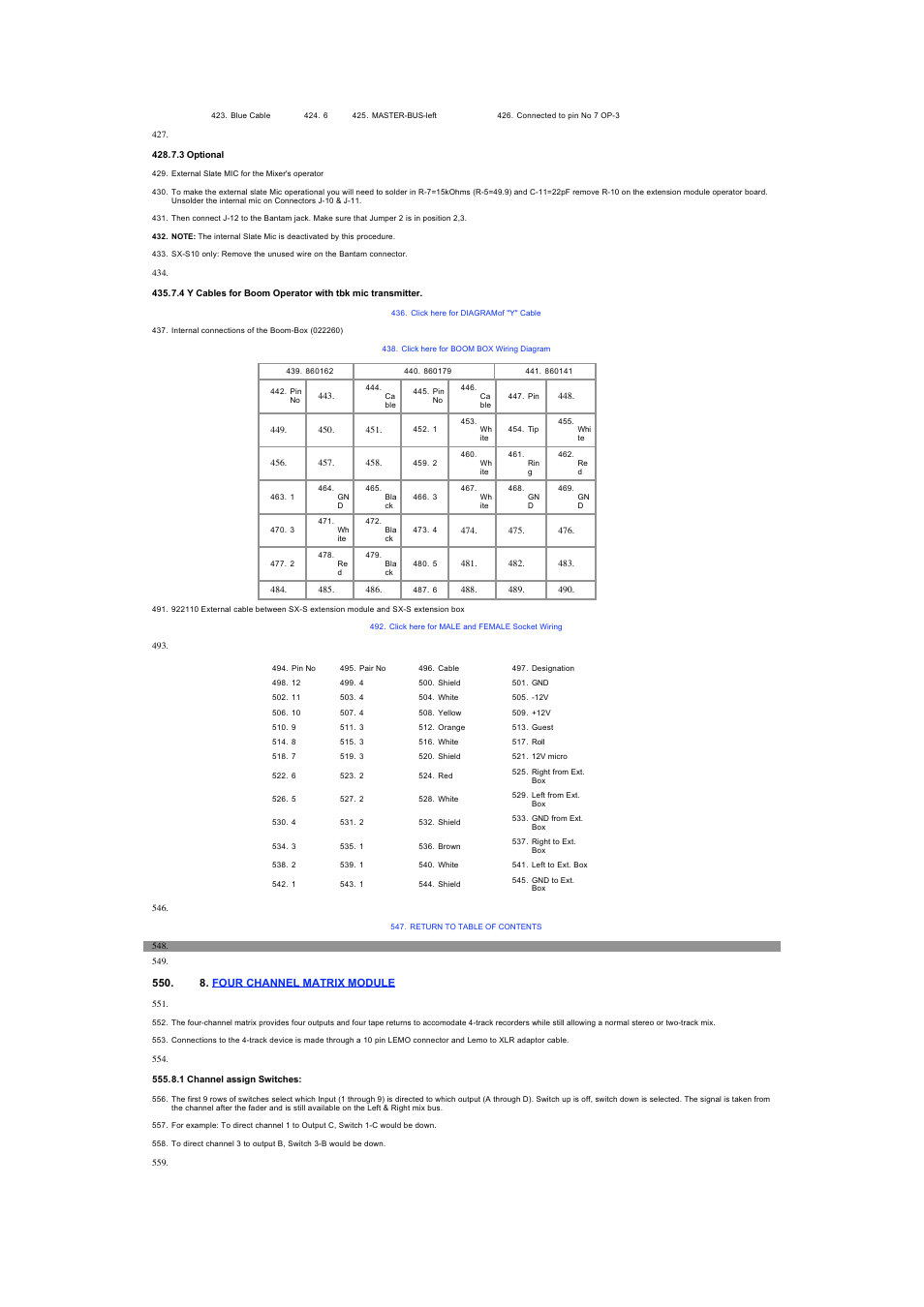SONOSAX SX-S User Manual | Page 9 / 12