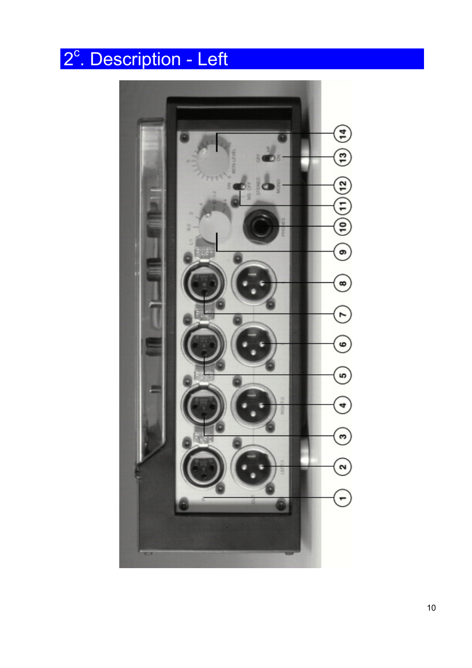 Description - left | SONOSAX STELLADAT II User Manual | Page 10 / 93