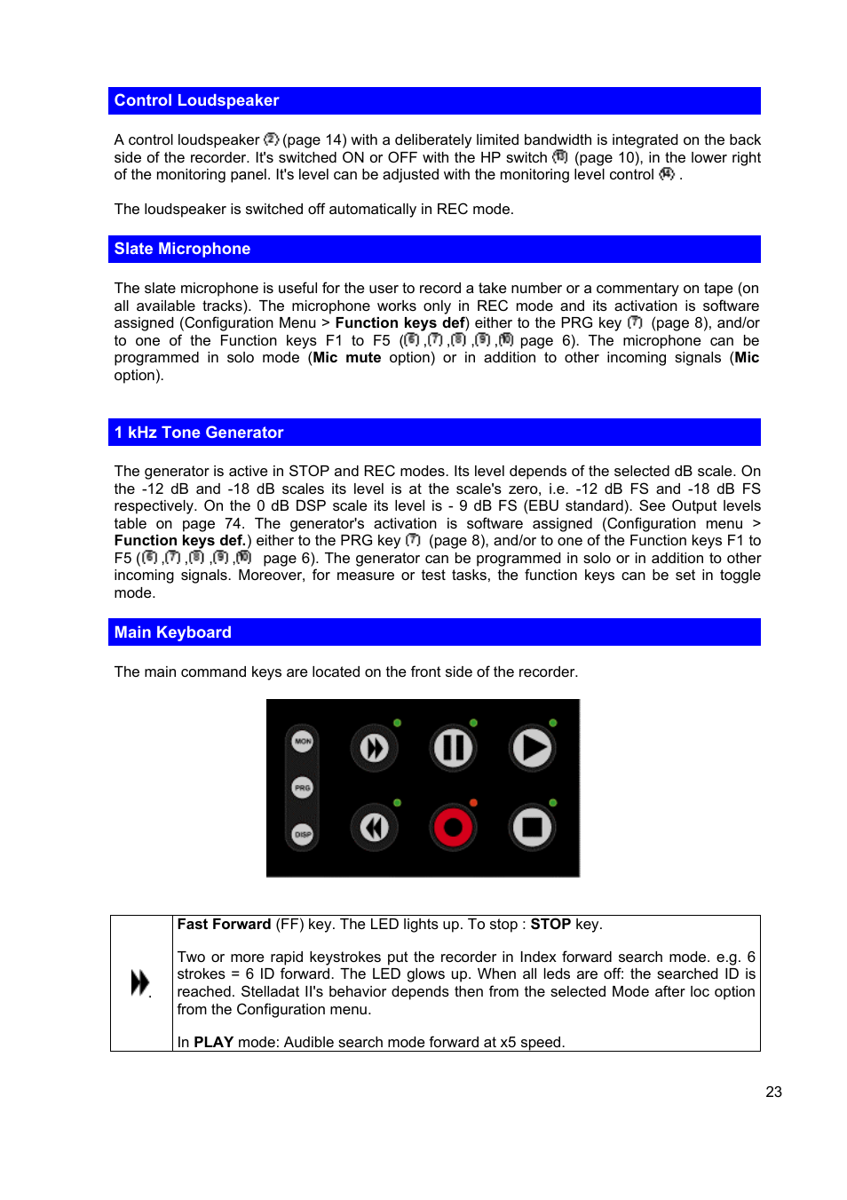 SONOSAX STELLADAT II User Manual | Page 23 / 93