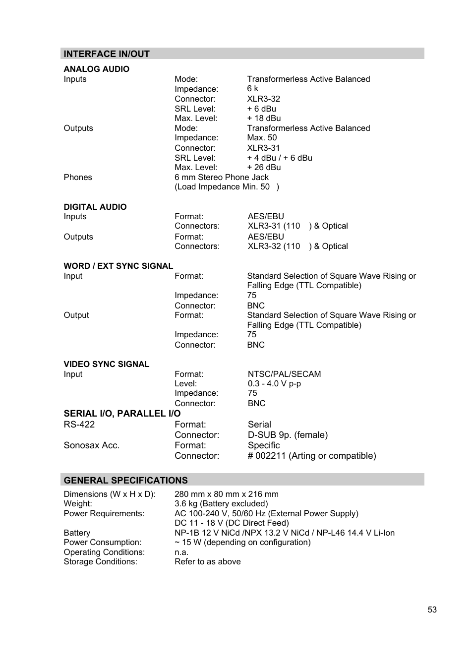 SONOSAX STELLADAT II User Manual | Page 53 / 93