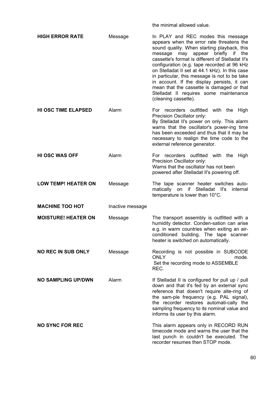 SONOSAX STELLADAT II User Manual | Page 60 / 93