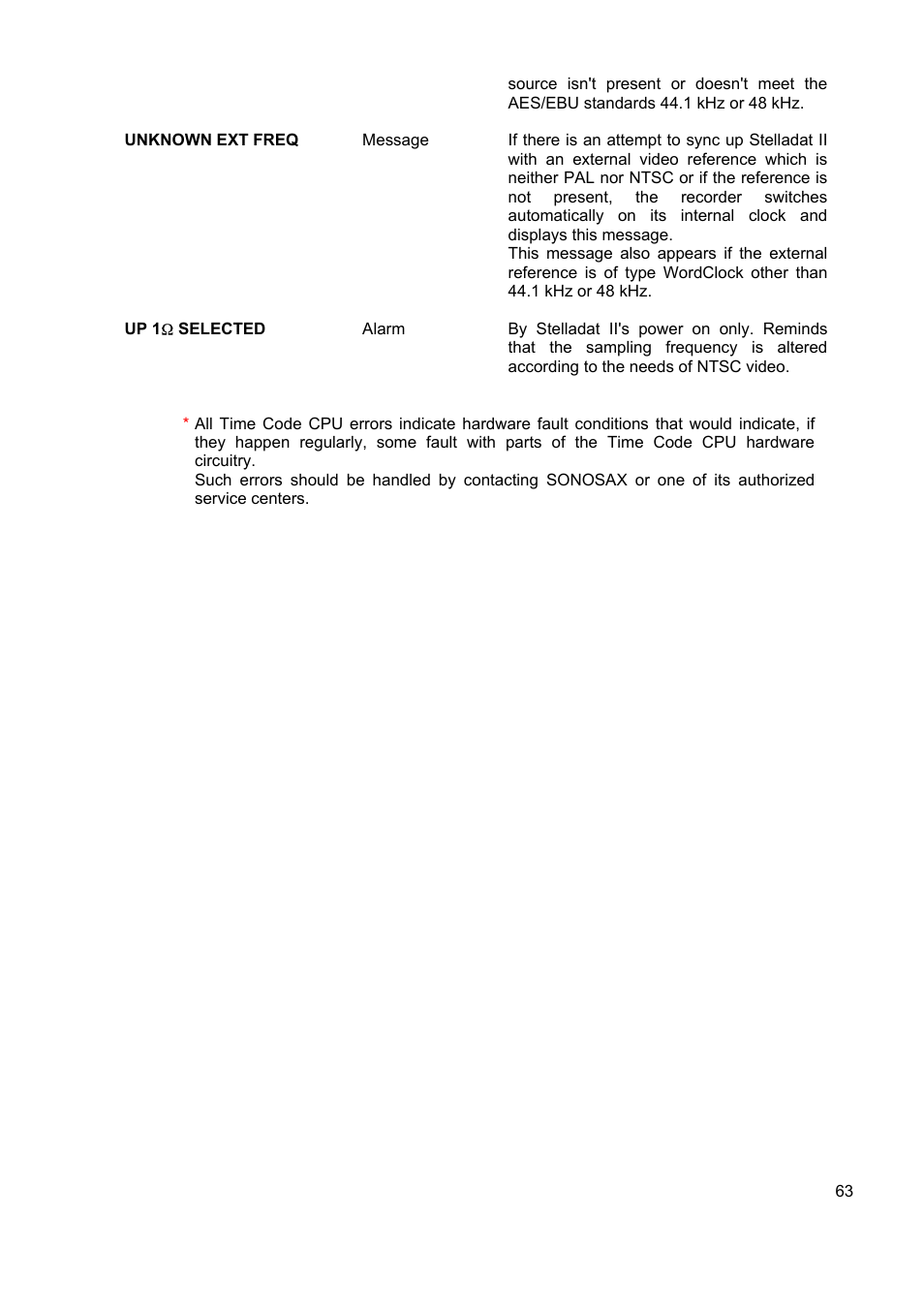 SONOSAX STELLADAT II User Manual | Page 63 / 93