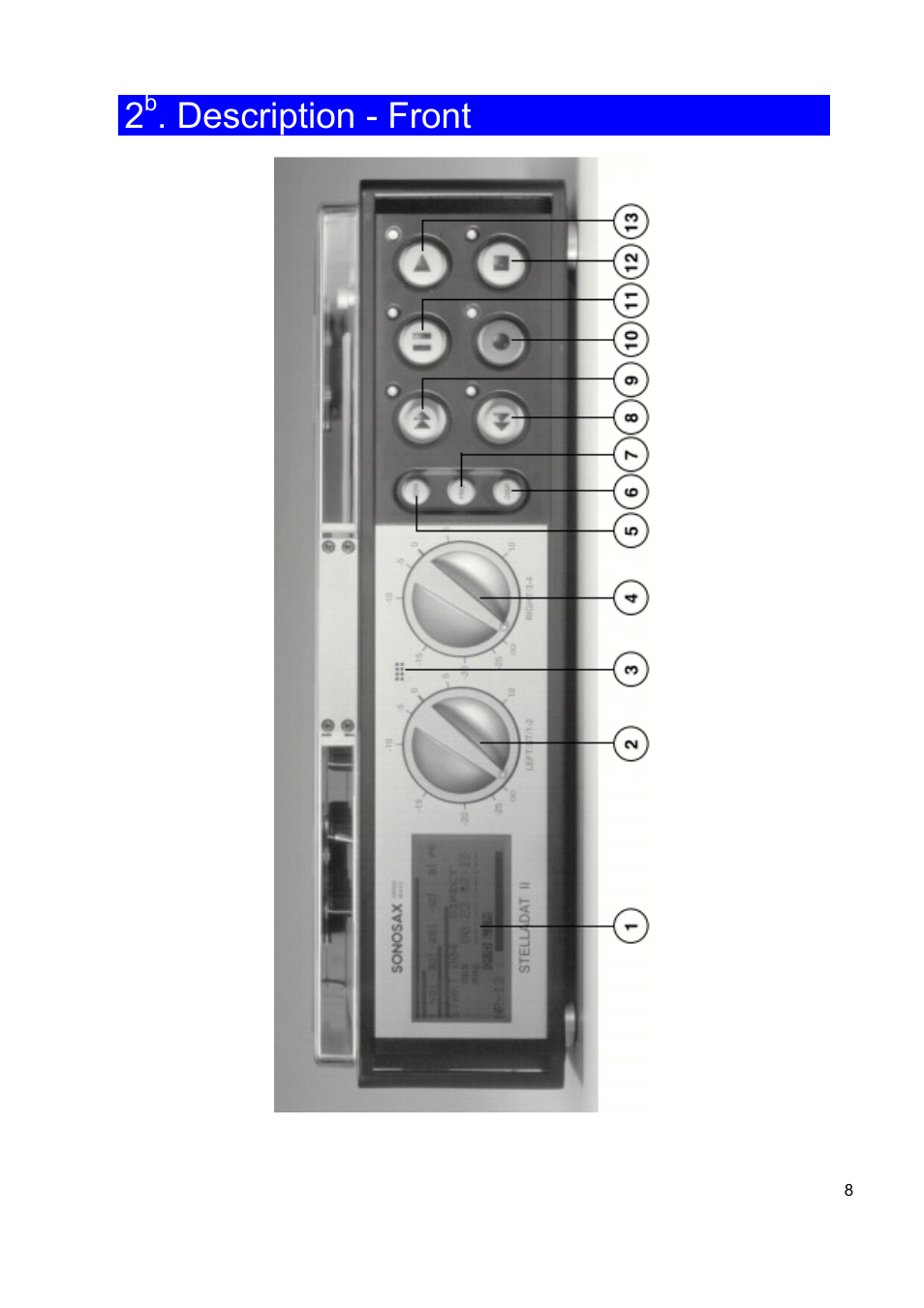 Description - front | SONOSAX STELLADAT II User Manual | Page 8 / 93