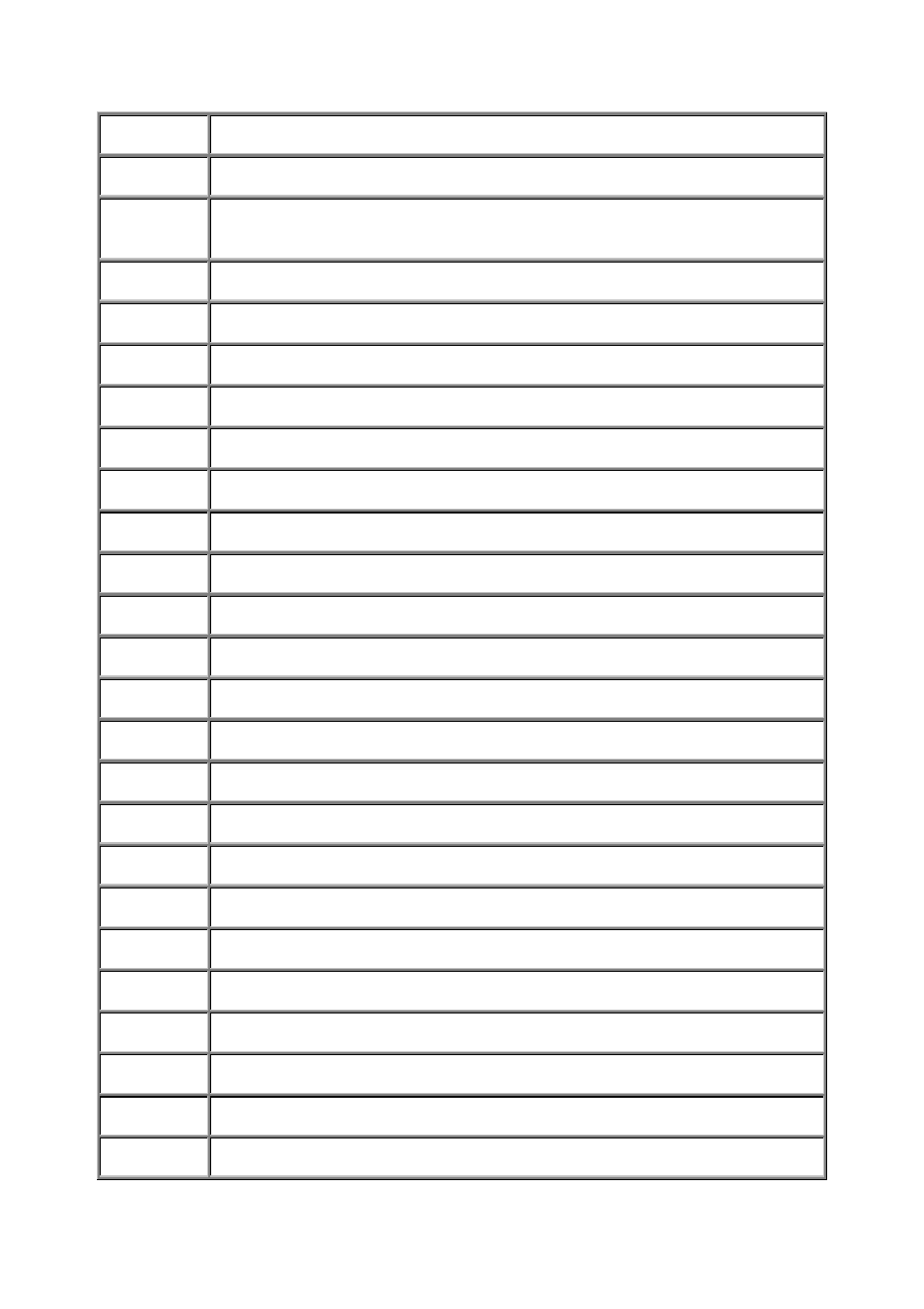 SONOSAX STELLADAT II User Manual | Page 92 / 93