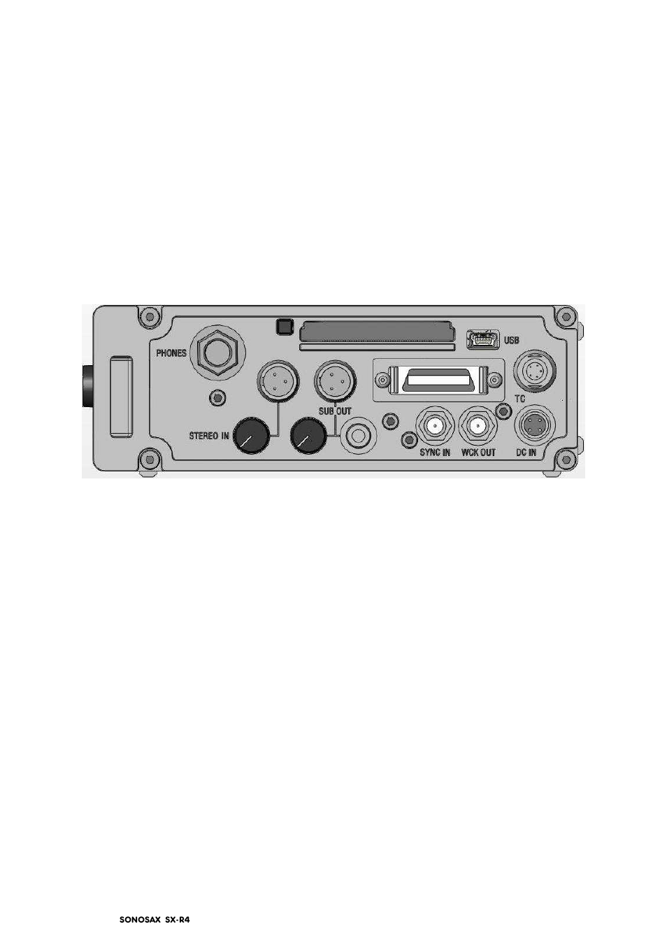 SONOSAX SX-R4 (Firmware v3.1) User Manual | Page 10 / 53
