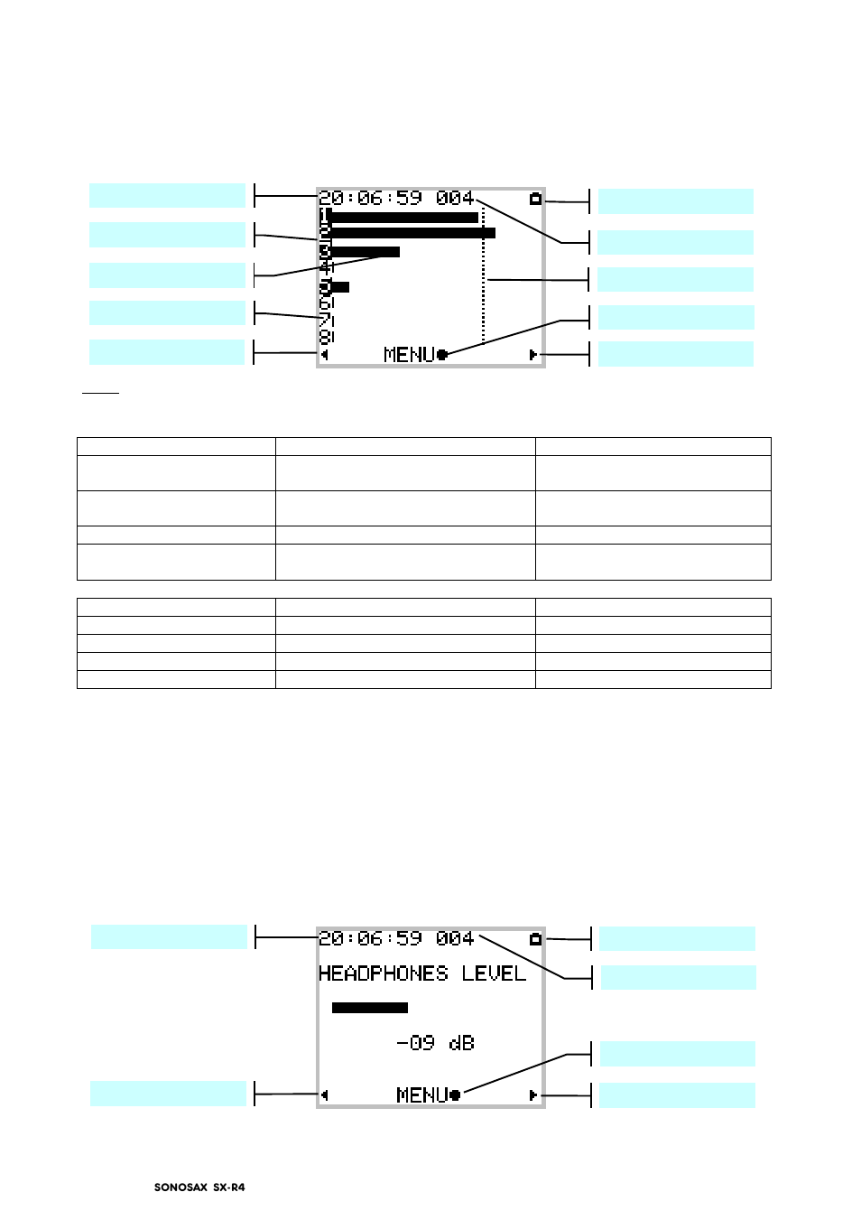 SONOSAX SX-R4 (Firmware v3.1) User Manual | Page 17 / 53